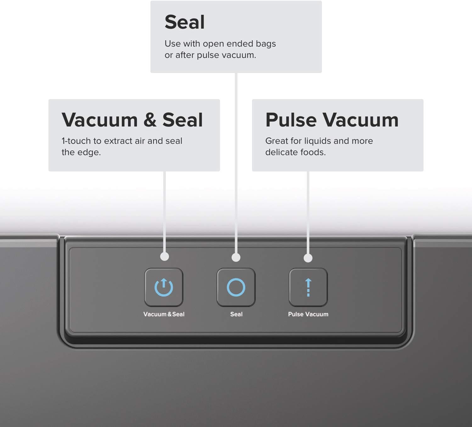 Slim Compact Vacuum Sealer Mac - Food Storage For Long Term ulasan dan harga
