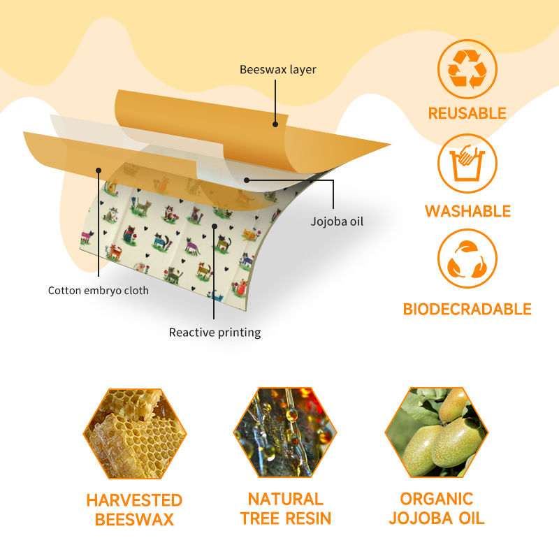 6 Packs (2S. 2M, 2L) Reusable  - Beeswax Food Wrap ulasan dan harga