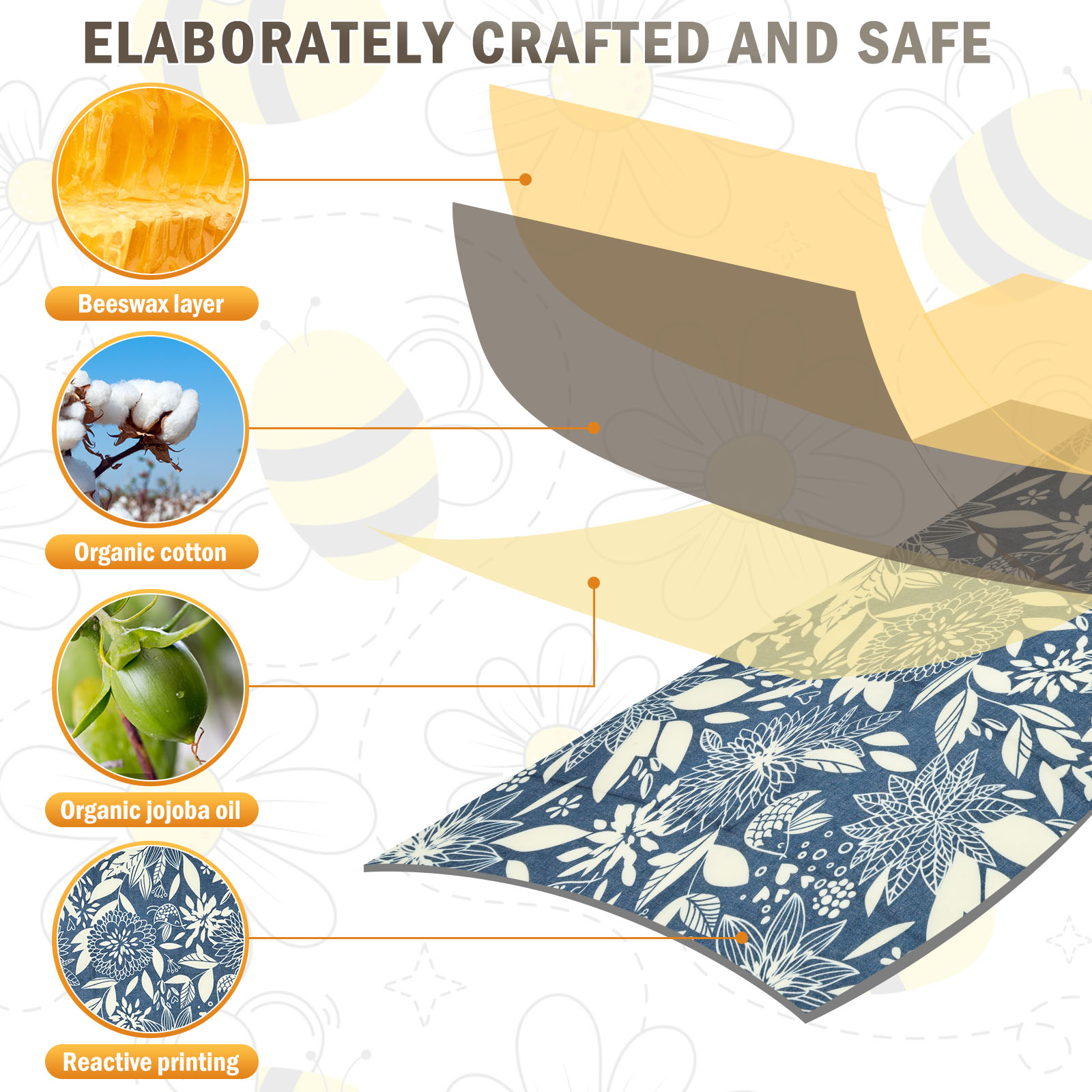 9 Pcs Organic Beeswax Wrap Reu - Beeswax Food Wrap ulasan dan harga